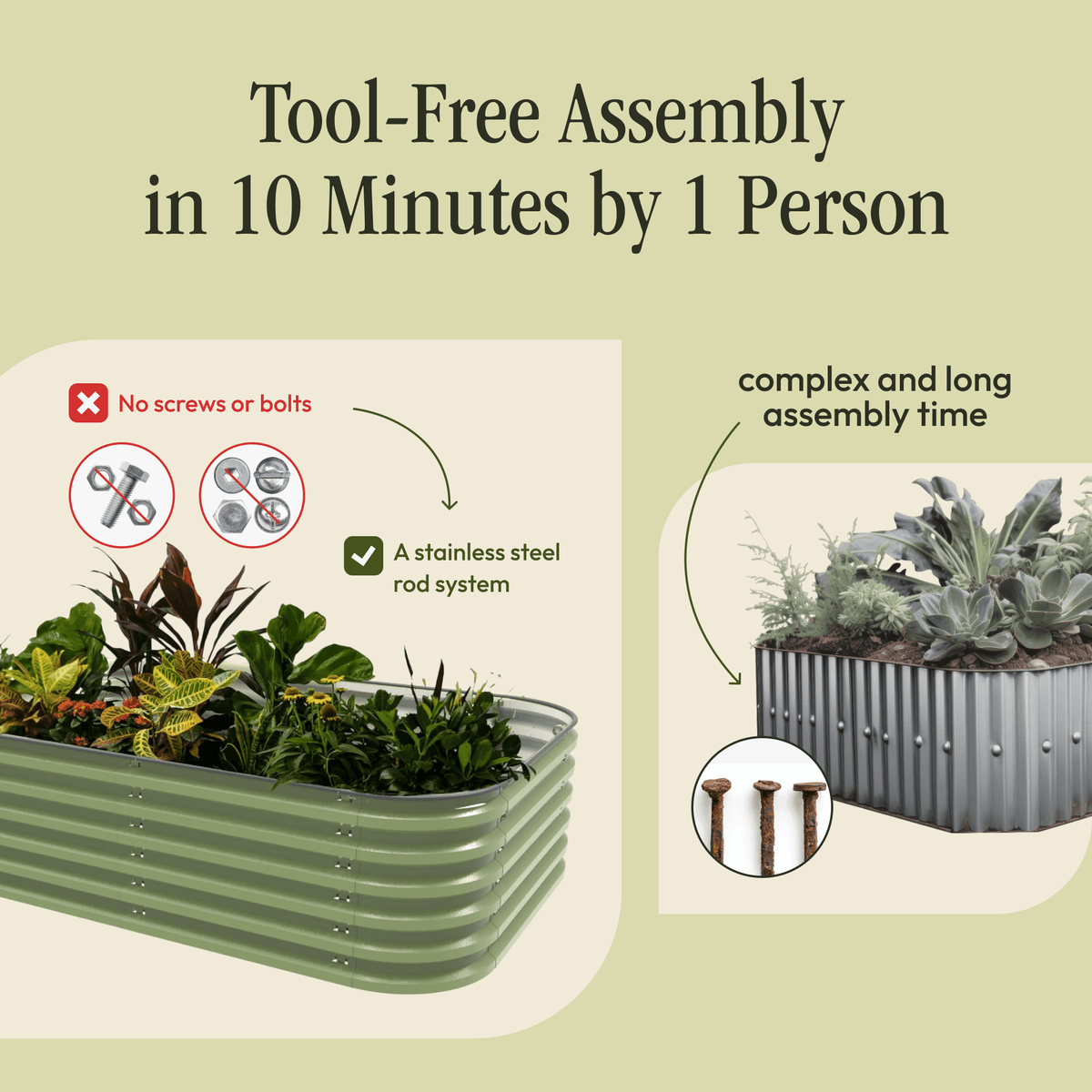 Premium Metal Raised Garden Bed Kit