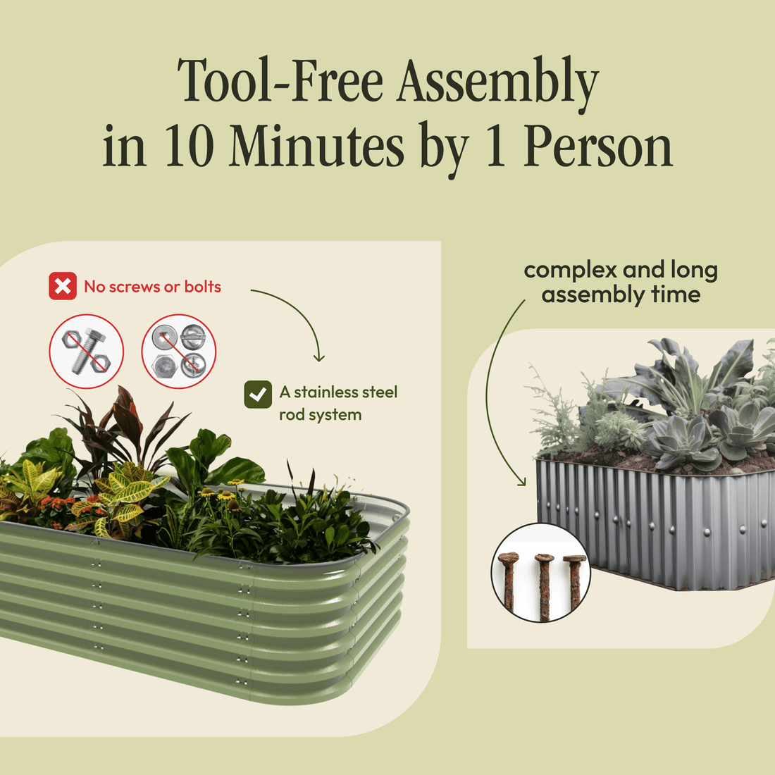  Premium Metal Raised Garden Bed Kit