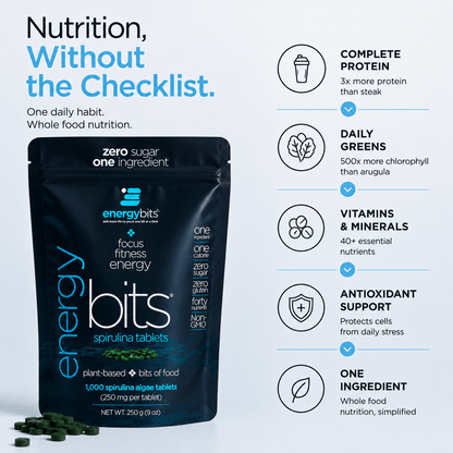 ENERGYbits® Spirulina | Large Bag
