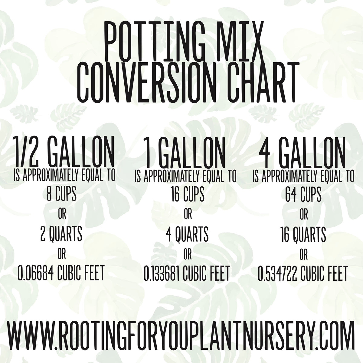 Fig Fruit Tree Premium Potting Mix
